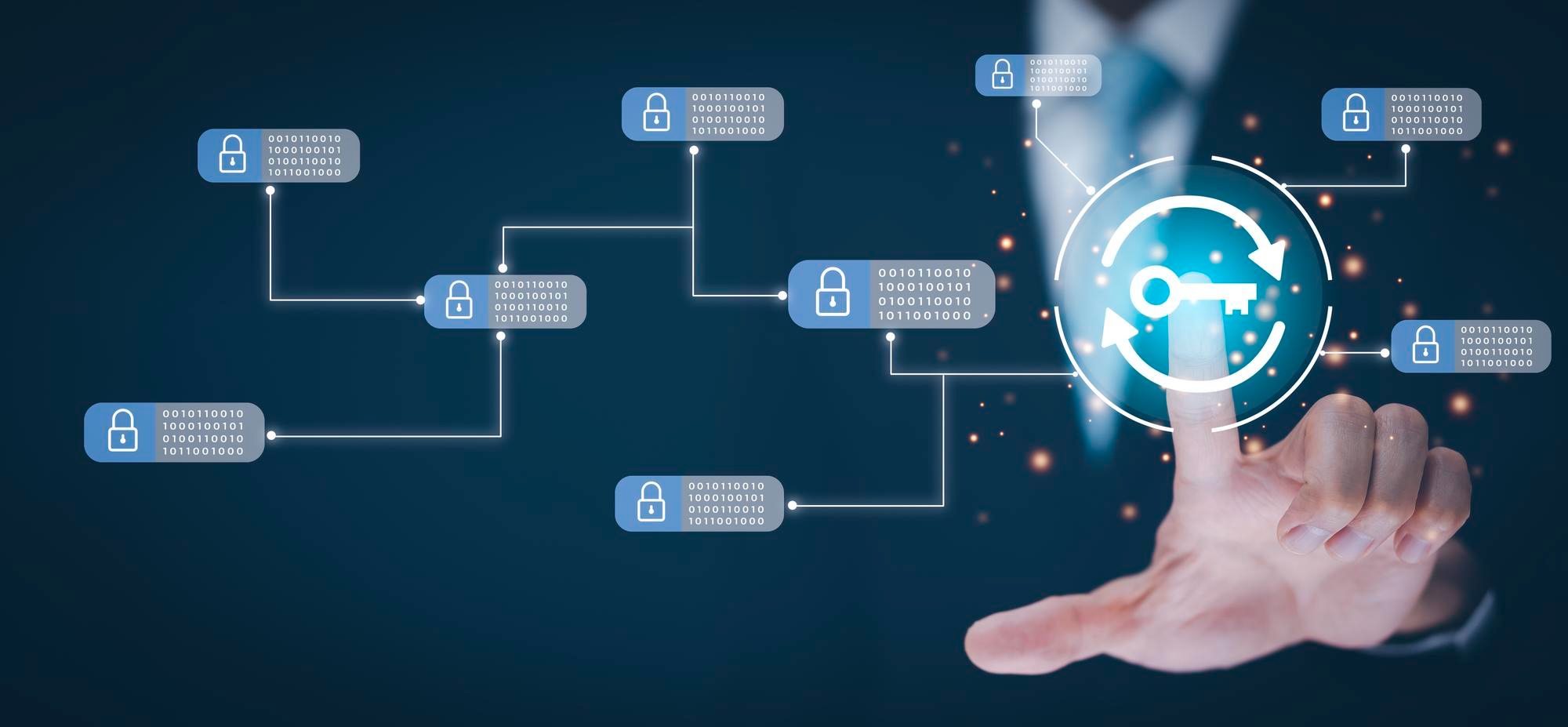 Connecting Cyber Networks